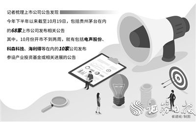上市公司扎堆參設產業投資基金 當好“耐心資本”，助力科創產業發展
