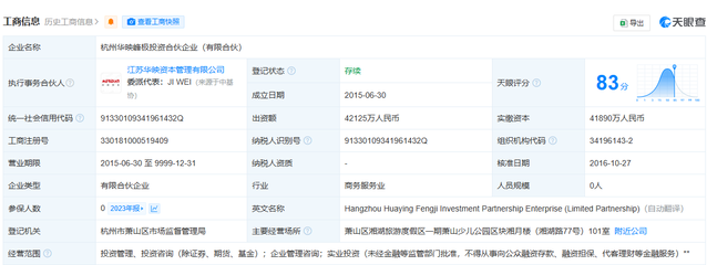 百億私募因未妥善保存投資者材料遭警示函，投資管理與合規咨詢警鐘長鳴