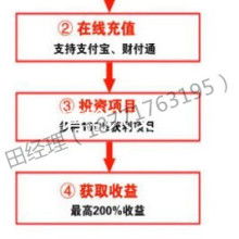 傲天國際資產管理有限責任公司 專業引領，智贏未來
